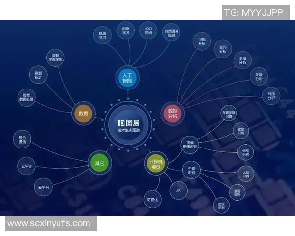 广州乒乓球队个人能力表现的数据分析与研究探讨
