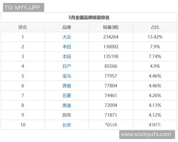 广州乒乓球队在全国速度排行榜中荣登第九名展现实力与潜力 广州乒乓球队在全国速度排行榜中荣登第九名展现实力与潜力